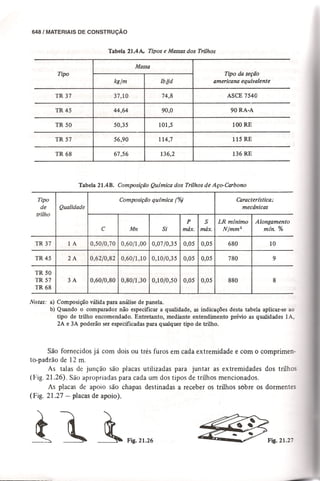 Materiais de construção   volume 2 - bauer - 5ª edição