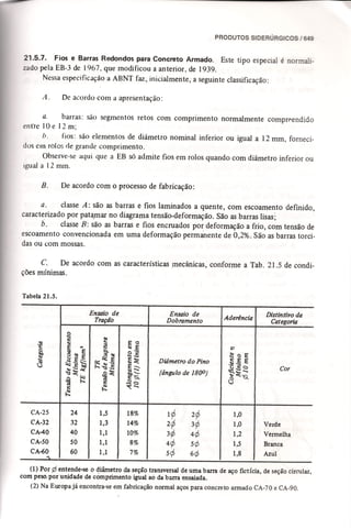 Materiais de construção   volume 2 - bauer - 5ª edição