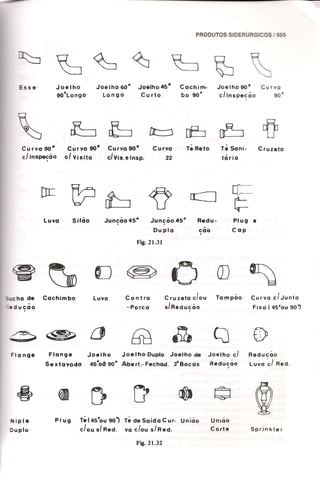 Materiais de construção   volume 2 - bauer - 5ª edição