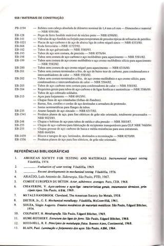 Materiais de construção   volume 2 - bauer - 5ª edição