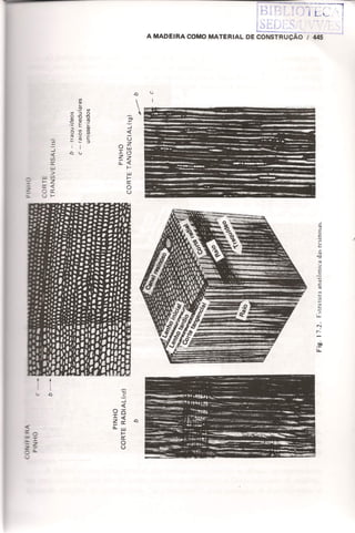Materiais de construção   volume 2 - bauer - 5ª edição