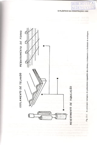 Materiais de construção   volume 2 - bauer - 5ª edição