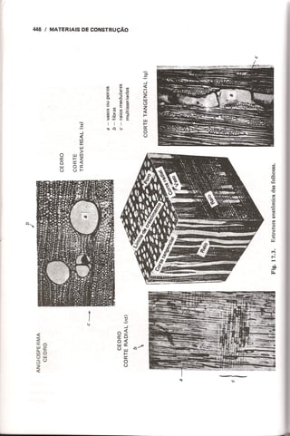 Materiais de construção   volume 2 - bauer - 5ª edição