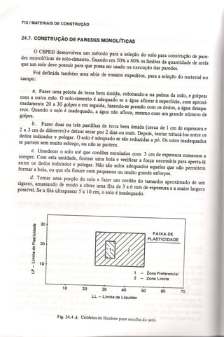 Materiais de construção   volume 2 - bauer - 5ª edição