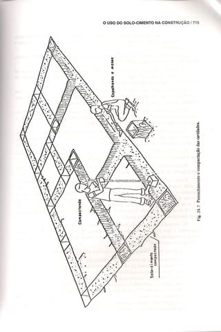 Materiais de construção   volume 2 - bauer - 5ª edição