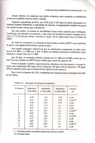 Materiais de construção   volume 2 - bauer - 5ª edição