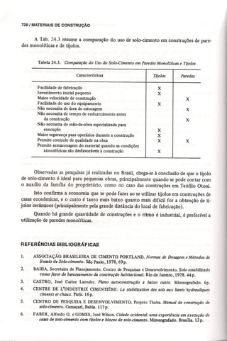 Materiais de construção   volume 2 - bauer - 5ª edição