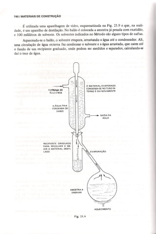 Materiais de construção   volume 2 - bauer - 5ª edição