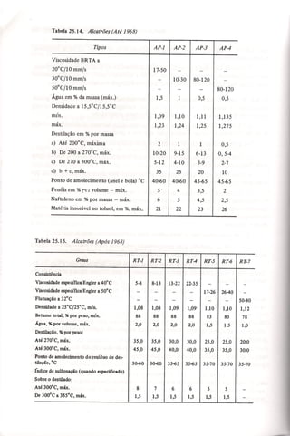 Materiais de construção   volume 2 - bauer - 5ª edição