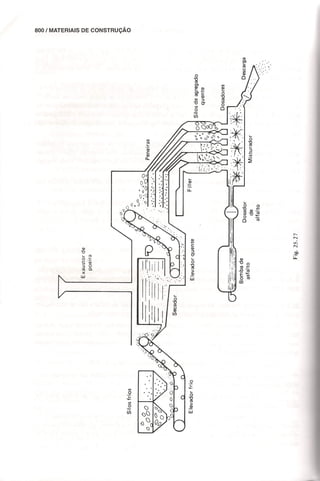 Materiais de construção   volume 2 - bauer - 5ª edição