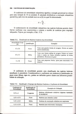 Materiais de construção   volume 2 - bauer - 5ª edição