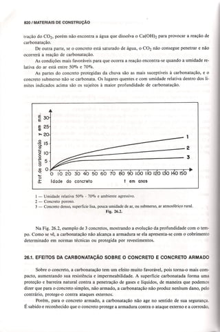 Materiais de construção   volume 2 - bauer - 5ª edição