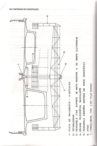 Materiais de construção   volume 2 - bauer - 5ª edição