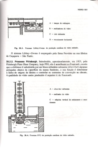 Materiais de construção   volume 2 - bauer - 5ª edição