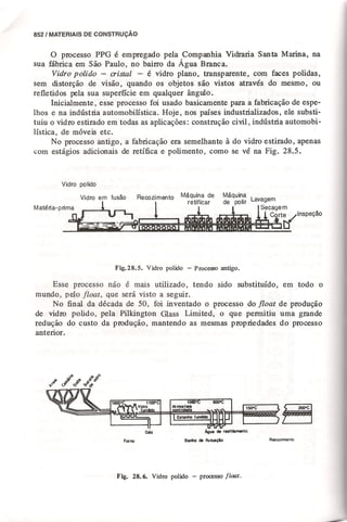 Materiais de construção   volume 2 - bauer - 5ª edição
