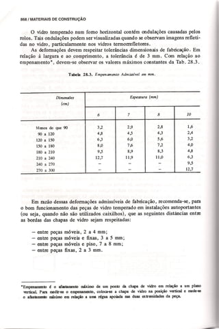 Materiais de construção   volume 2 - bauer - 5ª edição