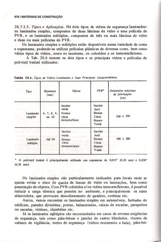 Materiais de construção   volume 2 - bauer - 5ª edição