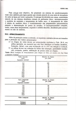 Materiais de construção   volume 2 - bauer - 5ª edição