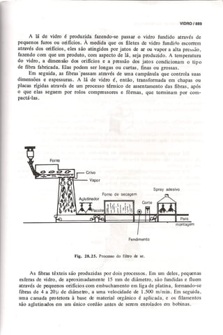 Materiais de construção   volume 2 - bauer - 5ª edição