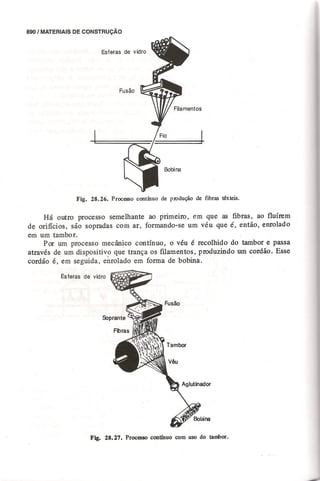 Materiais de construção   volume 2 - bauer - 5ª edição