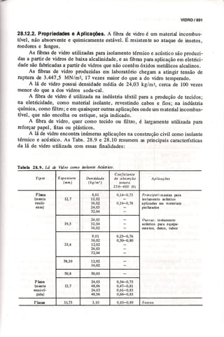 Materiais de construção   volume 2 - bauer - 5ª edição