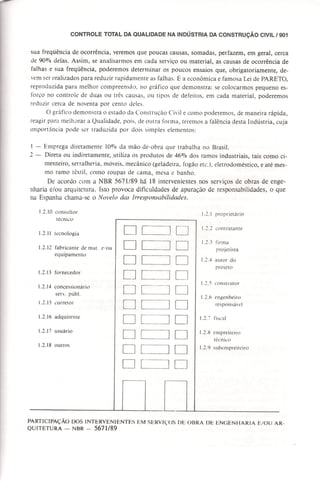 Materiais de construção   volume 2 - bauer - 5ª edição