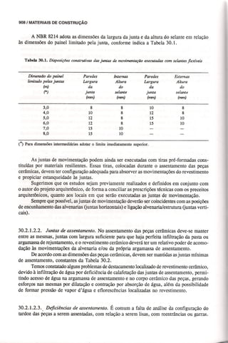 Materiais de construção   volume 2 - bauer - 5ª edição