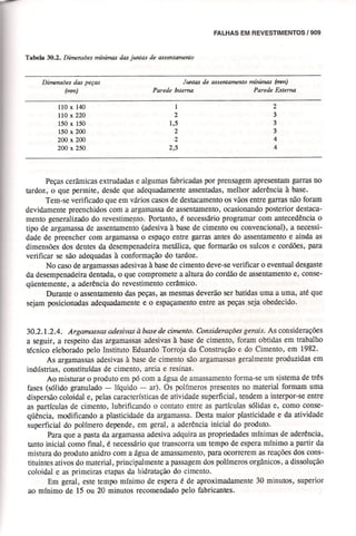 Materiais de construção   volume 2 - bauer - 5ª edição