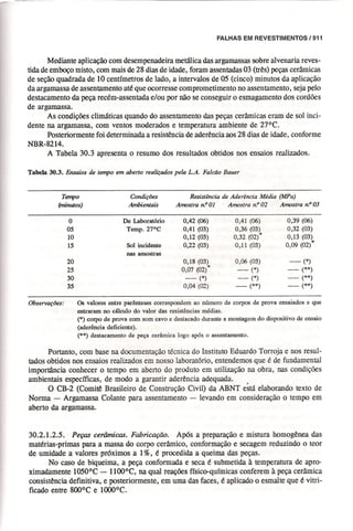 Materiais de construção   volume 2 - bauer - 5ª edição