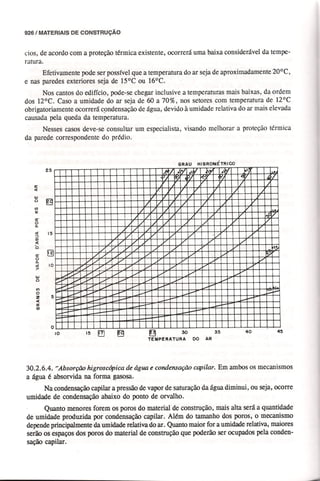 Materiais de construção   volume 2 - bauer - 5ª edição