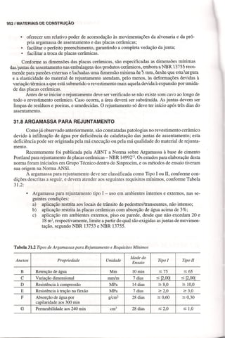 Materiais de construção   volume 2 - bauer - 5ª edição