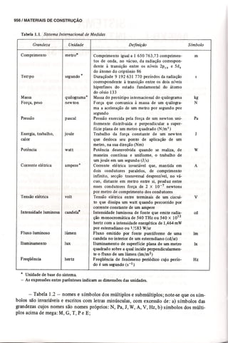 Materiais de construção   volume 2 - bauer - 5ª edição