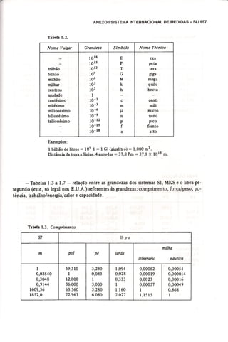 Materiais de construção   volume 2 - bauer - 5ª edição