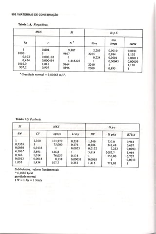 Materiais de construção   volume 2 - bauer - 5ª edição