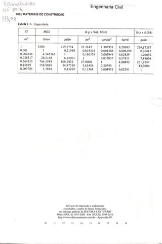 Materiais de construção   volume 2 - bauer - 5ª edição
