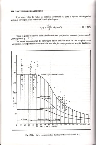 Materiais de construção   volume 2 - bauer - 5ª edição