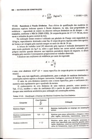 Materiais de construção   volume 2 - bauer - 5ª edição