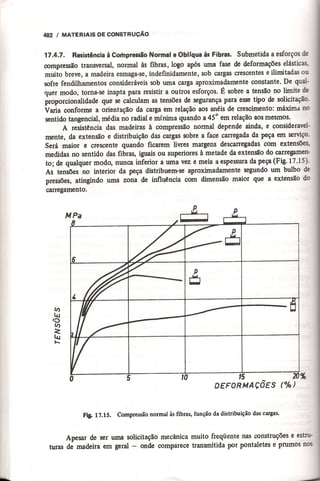 Materiais de construção   volume 2 - bauer - 5ª edição