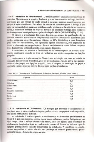 Materiais de construção   volume 2 - bauer - 5ª edição