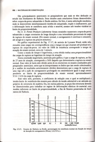 Materiais de construção   volume 2 - bauer - 5ª edição