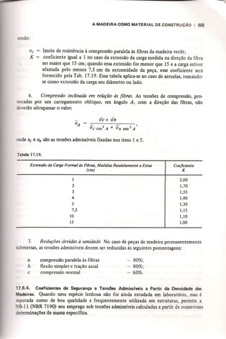 Materiais de construção   volume 2 - bauer - 5ª edição