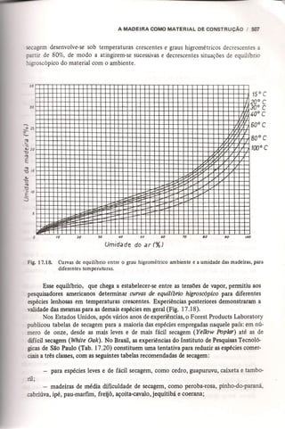 Materiais de construção   volume 2 - bauer - 5ª edição