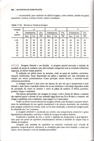 Materiais de construção   volume 2 - bauer - 5ª edição