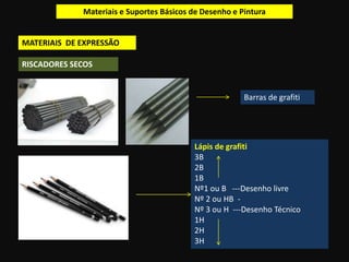 Materiais e Suportes Básicos de Desenho e Pintura
Lápis de grafiti
3B
2B
1B
Nº1 ou B ---Desenho livre
Nº 2 ou HB -
Nº 3 ou H ---Desenho Técnico
1H
2H
3H
Barras de grafiti
MATERIAIS DE EXPRESSÃO
RISCADORES SECOS
 