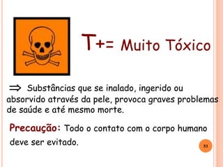  Substâncias que se inalado, ingerido ou
absorvido através da pele, provoca graves problemas
de saúde e até mesmo morte.
T+= Muito Tóxico
Precaução: Todo o contato com o corpo humano
deve ser evitado. 53
 