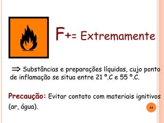  Substâncias e preparações líquidas, cujo ponto
de inflamação se situa entre 21 º.C e 55 º.C.
F+= Extremamente
Precaução: Evitar contato com materiais ignitivos
(ar, água). 54
 