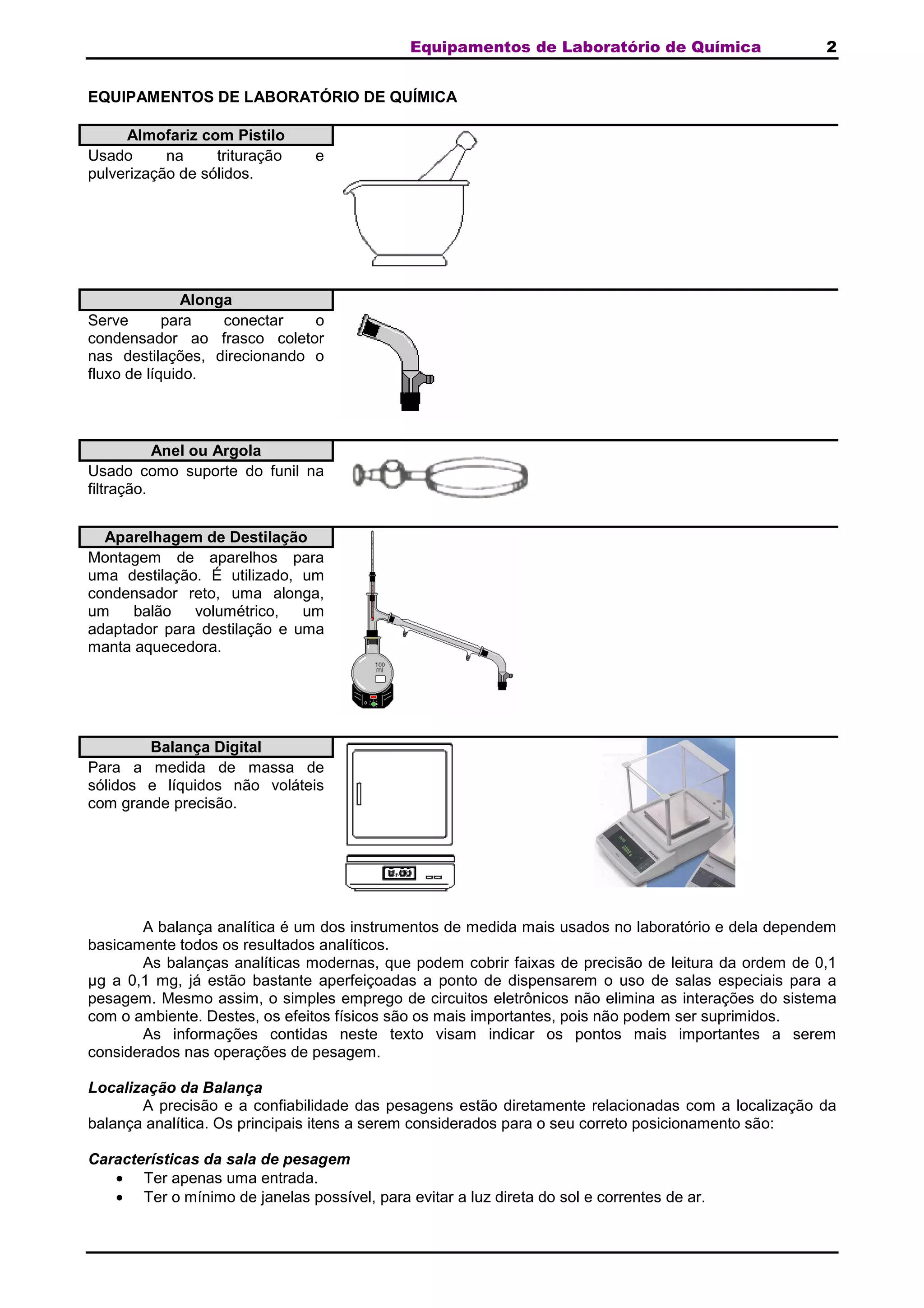Materiais e equipamentos de laboratório de quimica | PDF