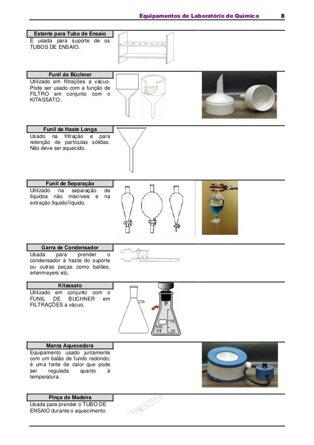Principais equipamentos utilizados em laboratorio de quimica