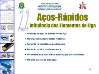  
                 SERVIÇO PÚBLICO FEDERAL
              UNIVERSIDADE FEDERAL DO PARÁ
            INSTITUTO DE TECNOLOGIA DA UFPA
           FACULDADE DE ENGENHARIA MECÂNICA
             DISCIPLINA: USINAGEM DOS METAIS




           Aços-Rápidos
    Influência dos Elementos de Liga
– Aumento no teor de elementos de liga:

● Maior produtividade destes materiais;

● Aumento na resistência ao desgaste;

● Aumento na vida das ferramenta;

● Porém torna-se mais difícil a fabricação deste material;

● Maiores custos de produção



                                                             20
 