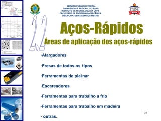  
                  SERVIÇO PÚBLICO FEDERAL
               UNIVERSIDADE FEDERAL DO PARÁ
             INSTITUTO DE TECNOLOGIA DA UFPA
            FACULDADE DE ENGENHARIA MECÂNICA
              DISCIPLINA: USINAGEM DOS METAIS




            Aços-Rápidos
  Áreas de aplicação dos aços-rápidos
-Alargadores

-Fresas de todos os tipos

-Ferramentas de plainar

-Escareadores

-Ferramentas para trabalho a frio

-Ferramentas para trabalho em madeira
                                                26
- outras.
 
